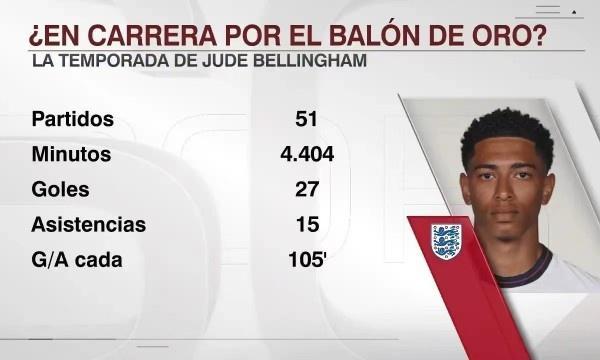 龙塞罗：不懂皇马这赛季在踢什么，我居然幻想本场将大杀四方（龙塞罗：这赛季的皇马让我摸不着头脑，我竟还以为本场能大开杀戒）