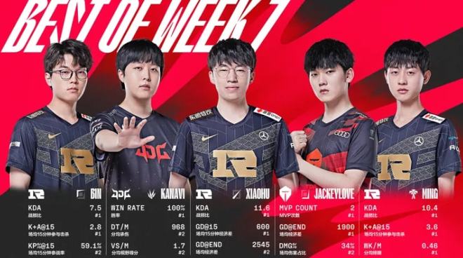 强防守并打 强防守并打